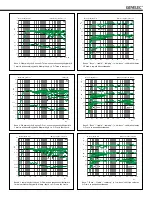 Предварительный просмотр 9 страницы Genelec G Five Operating Instructions Manual
