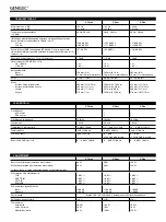 Предварительный просмотр 10 страницы Genelec G Five Operating Instructions Manual