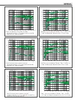 Предварительный просмотр 13 страницы Genelec G Five Operating Instructions Manual