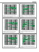 Предварительный просмотр 17 страницы Genelec G Five Operating Instructions Manual