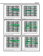 Предварительный просмотр 5 страницы Genelec G Five Operating Manual