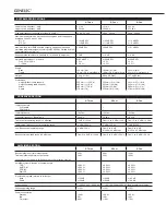 Предварительный просмотр 6 страницы Genelec G Five Operating Manual