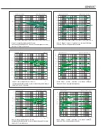 Предварительный просмотр 9 страницы Genelec G Five Operating Manual