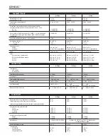 Предварительный просмотр 10 страницы Genelec G Five Operating Manual