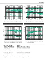 Preview for 9 page of Genelec G Four Operating Manual