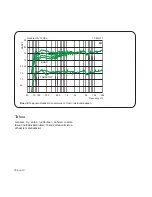 Preview for 16 page of Genelec G One Operating Manual