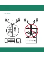 Preview for 4 page of Genelec G Two Quick Setup Manual