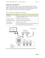 Предварительный просмотр 15 страницы Genelec GLM 2.0 Operating Manual