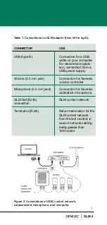 Предварительный просмотр 7 страницы Genelec GLM 4 Quick Setup Manual