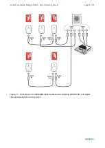 Предварительный просмотр 22 страницы Genelec GLM 4 System Operating Manual