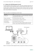 Предварительный просмотр 23 страницы Genelec GLM 4 System Operating Manual