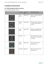 Предварительный просмотр 73 страницы Genelec GLM 4 System Operating Manual