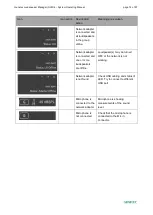 Предварительный просмотр 74 страницы Genelec GLM 4 System Operating Manual