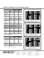 Preview for 4 page of Genelec HT208B Operating Manual