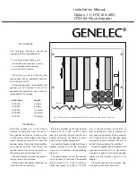 Genelec HT315A Installation Manual preview