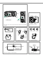 Предварительный просмотр 4 страницы Genelec HT324AC Operating Manual