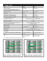 Предварительный просмотр 14 страницы Genelec M030 Quick Setup Manual