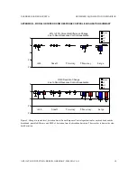 Preview for 10 page of Genelec response controls Manual