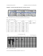 Preview for 11 page of Genelec response controls Manual