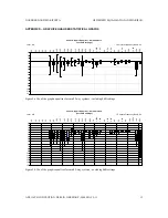 Preview for 13 page of Genelec response controls Manual