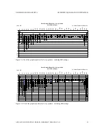 Preview for 15 page of Genelec response controls Manual