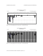 Preview for 16 page of Genelec response controls Manual