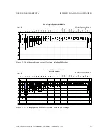 Preview for 17 page of Genelec response controls Manual