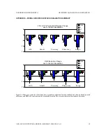 Preview for 18 page of Genelec response controls Manual