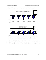 Preview for 19 page of Genelec response controls Manual