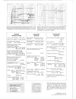 Preview for 4 page of Genelec S30C Operating Manual