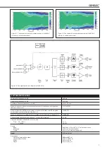 Preview for 7 page of Genelec SAM 8361A Operating Manual