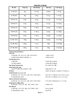 Preview for 15 page of GeneMate GM Series Balances Operation Manual