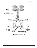 Предварительный просмотр 9 страницы Generac Mobile CTF10 Owner'S Manual