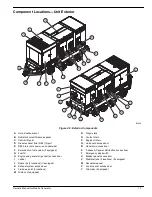 Предварительный просмотр 17 страницы Generac Mobile MDE570P Owner'S Manual