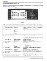 Предварительный просмотр 38 страницы Generac Mobile MFH900 Owner'S Manual