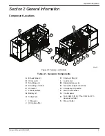 Preview for 9 page of Generac Mobile MGG450 Owner'S Manual