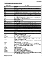 Preview for 37 page of Generac Mobile MGG450 Owner'S Manual