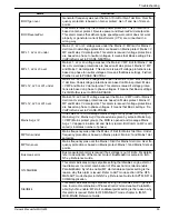 Preview for 43 page of Generac Mobile MGG450 Owner'S Manual