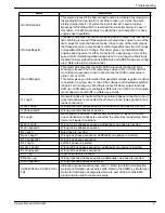 Preview for 45 page of Generac Mobile MGG450 Owner'S Manual