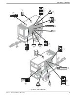 Предварительный просмотр 13 страницы Generac Mobile MMG35DF4 Owner'S Manual