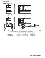 Предварительный просмотр 16 страницы Generac Mobile MMG35DF4 Owner'S Manual