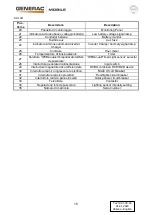 Preview for 16 page of Generac Mobile SOLAR Owner'S Manual