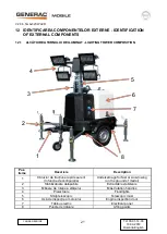 Preview for 21 page of Generac Mobile V20 Owner'S Manual