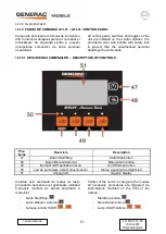 Preview for 51 page of Generac Mobile V20 Owner'S Manual