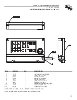 Предварительный просмотр 17 страницы Generac Portable Products 005366-6 Owner'S Manual