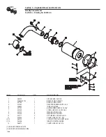 Предварительный просмотр 18 страницы Generac Portable Products 005366-6 Owner'S Manual