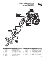 Предварительный просмотр 21 страницы Generac Portable Products 005366-6 Owner'S Manual