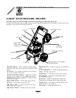 Предварительный просмотр 4 страницы Generac Portable Products 1440-0 Owner'S Manual