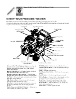 Preview for 4 page of Generac Portable Products 1443-0 Owner'S Manual