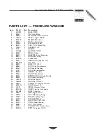 Preview for 17 page of Generac Portable Products 1467-0 Owner'S Manual